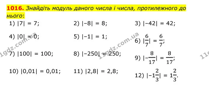 1016. Знайдіть модуль даного числа і числа, протилежного до нього: — ГДЗ Математика 6 клас Тарасенкова 2023 1-2 ч.