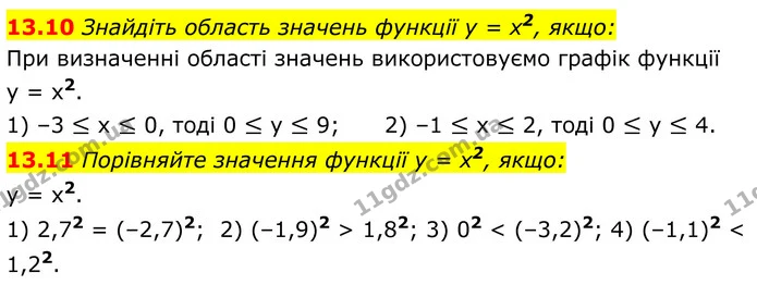 13.10 Знайдіть область значень функції у = x2, якщо: — ГДЗ Алгебра 8 клас Істер