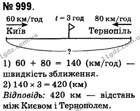 ГДЗ Математика 4 клас Оляницька 2015 — ГДЗ Математика 4 клас Оляницька 2015