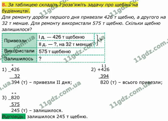 8. За таблицею складіть і розв'яжіть задачу про щебінь на будівництві. — ГДЗ Математика 4 клас Логачевська 1-2 ч. 2021