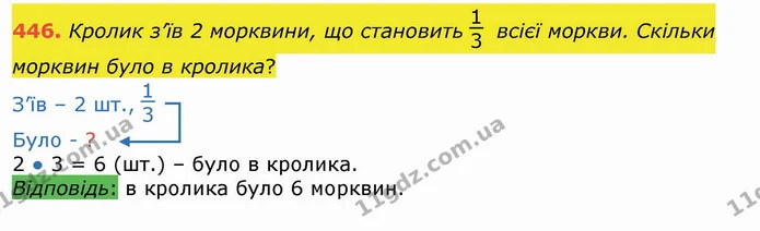 446. Кролик з’їв 2 морквини, що становить всієї моркви. Скільки морквин було в кролика? — ГДЗ Математика 3 клас Листопад 1-2 ч.