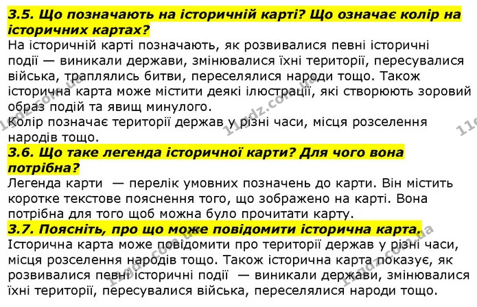 3.5. Що позначають на історичній карті? Що означає колір на історичних картах? — ГДЗ Вступ до історії 5 клас Гісем