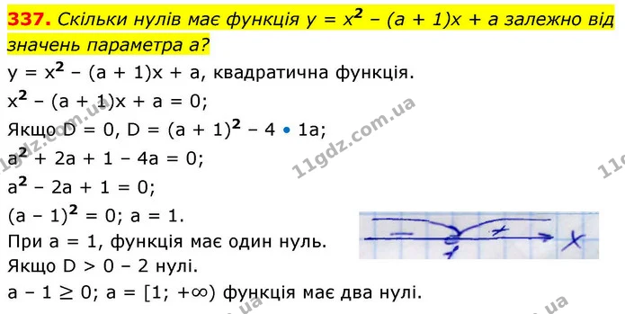 337. Скільки нулів має функція у = x2 – (a + 1)x + a залежно від значень параметра а? — ГДЗ Алгебра 9 клас Тарасенкова