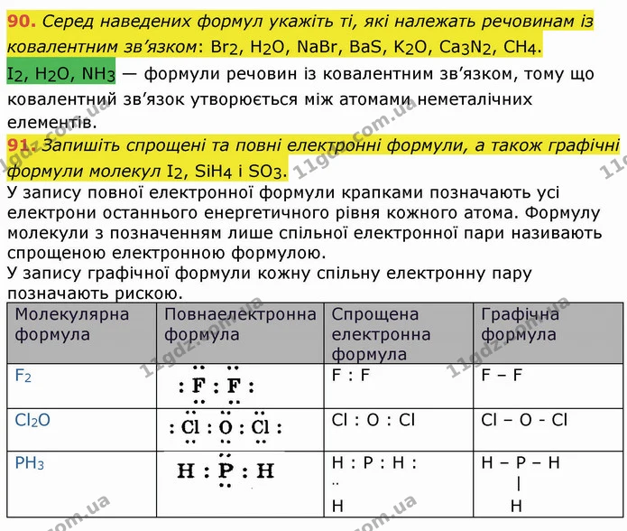 90. Серед наведених формул укажіть ті, які належать речовинам із ковалентним зв’язком: Br2, H2О, NaBr, BaS, K2O, Ca3N2, СH4. — ГДЗ Хімія 8 клас Попель