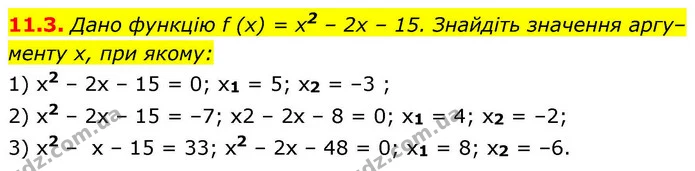 11.3. Дано функцію f (x) = x2 – 2x – 15. Знайдіть значення аргу– — ГДЗ Алгебра 9 клас Мерзляк 2026