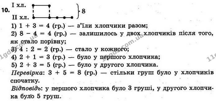 Стор. 87 — 10 — ГДЗ Математика 4 клас Скворцова 2015 — ГДЗ Математика 4 клас Скворцова 2015