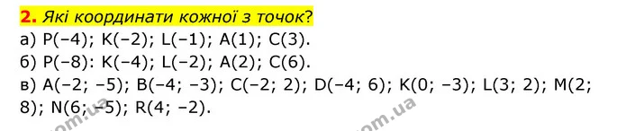 2. Які координати кожної з точок? — ГДЗ Математика 6 клас Бевз 1-2 ч.