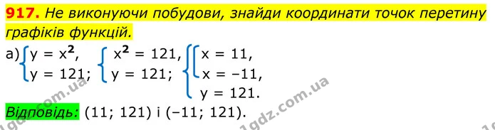 917. Не виконуючи побудови, знайди координати точок перетину — ГДЗ Алгебра 8 клас Бевз
