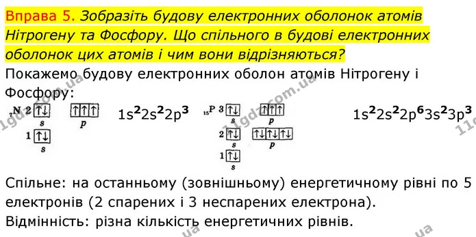 §10 Впр.5 — ГДЗ Хімія 8 клас Григорович 2021 — ГДЗ Хімія 8 клас Григорович 2021