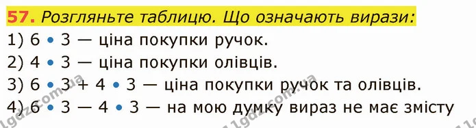 57. Розгляньте таблицю. Що означають вирази: — ГДЗ Математика 5 клас Кравчук