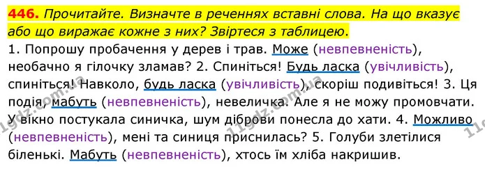 446. Прочитайте. Визначте в реченнях вставні слова. На що вказує або що виражає кожне з них? Звіртеся з таблицею. — ГДЗ Українська мова 5 клас Глазова 2022
