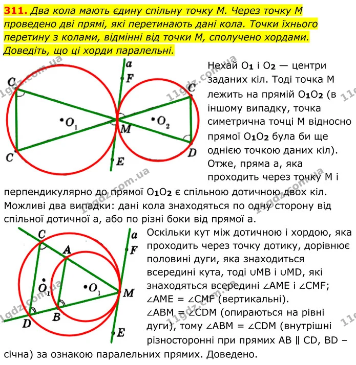 311. Два кола мають єдину спільну точку M. Через точку M проведено дві прямі, які перетинають дані кола. Точки їхнього — ГДЗ Геометрія 8 клас Мерзляк