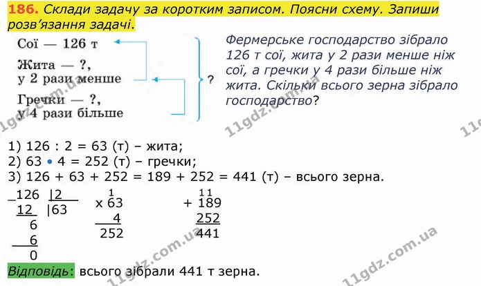 186. Склади задачу за коротким записом. Поясни схему. Запиши розв’язання задачі. — ГДЗ Математика 4 клас Лишенко 1-2 ч.