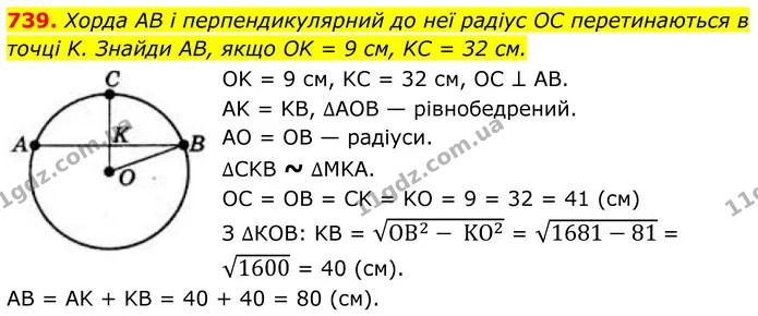739. Хорда AB і перпендикулярний до неї радіус OC перетинаються в точці K. Знайди AB, якщо OK = 9 см, KC = 32 см. — ГДЗ Геометрія 8 клас Бевз