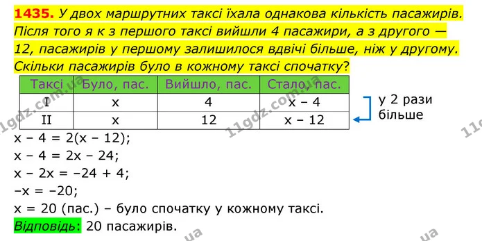 1435. У двох маршрутних таксі їхала однакова кількість пасажирів. Після того я к з першого таксі вийшли 4 пасажири, а з другого — 12 — ГДЗ Математика 6 клас Істер 2023 1-2 ч.