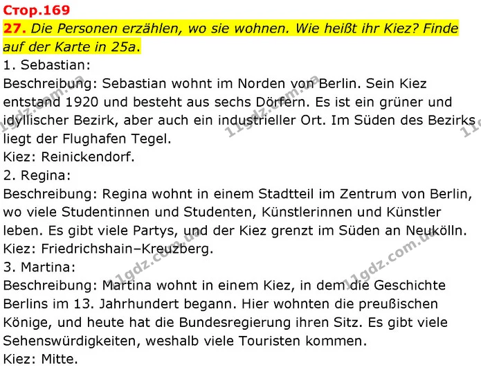 27. Die Personen erzählen, wo sie wohnen. Wie heißt ihr Kiez? Finde auf der Karte in 25a. — ГДЗ Німецька мова 7 клас Басай