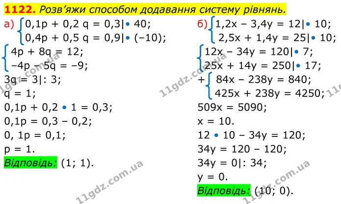1122. Розв’яжи способом додавання систему рівнянь. — ГДЗ Алгебра 7 клас Бевз