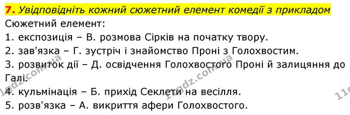 7. Увідповідніть кожний сюжетний елемент комедії з прикладом — ГДЗ Українська література 8 клас Авраменко