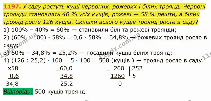 1197. У саду ростуть кущі червоних, рожевих і білих троянд. Червоні троянди становлять 40 % усіх кущів, рожеві — 58 % решти, а білих — ГДЗ Математика 5 клас Мерзляк