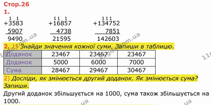 Стор. 26 — 1-2 — ГДЗ Робочий зошит Математика 4 клас Листопад — ГДЗ Робочий зошит Математика 4 клас Листопад