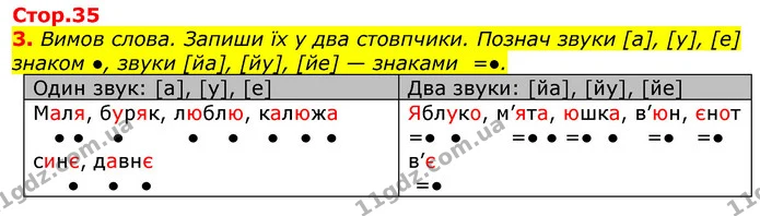 Стор. 35 — 3 — ГДЗ Українська мова 2 клас Большакова 1 ч. - 2 ч. — ГДЗ Українська мова 2 клас Большакова 1 ч. - 2 ч.