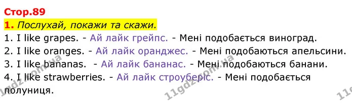 1. Послухай, покажи та скажи. — Англійська мова 1 клас Мітчелл