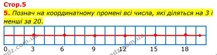 ГДЗ Математика 6 клас Бевз 1-2 ч. — ГДЗ Математика 6 клас Бевз 1-2 ч.