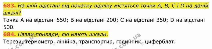 683. На якій відстані від початку відліку містяться точки А, В, С і D на даній шкалі? — ГДЗ Математика 5 клас Істер 2022
