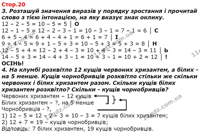 Стор. 20 — 3-4 — ГДЗ Математика 2 клас Лишенко — ГДЗ Математика 2 клас Лишенко