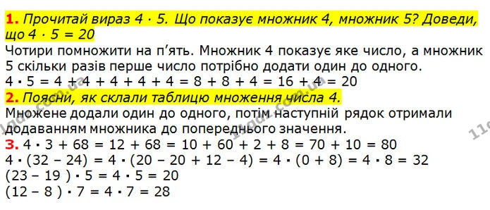 Стор. 89 — 1-3 (2) — ГДЗ Математика 2 клас Лишенко — ГДЗ Математика 2 клас Лишенко