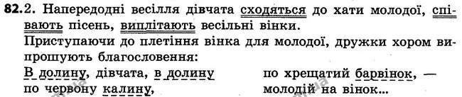 82 — ГДЗ Українська мова 4 клас Варзацька