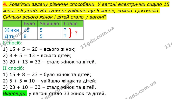 4 — ГДЗ Математика 3 клас Листопад 1-2 ч.