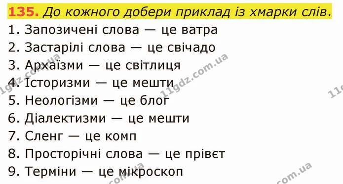 135. До кожного добери приклад із хмарки слів. — ГДЗ Українська мова 5 клас Онатій