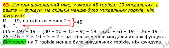 63. Купили шоколадний мікс, у якому 45 горіхів: 19 мигдальних, а решта — фундук. На скільки менше було мигдальних горіхів, ніж фундука? — ГДЗ Математика 3 клас Лишенко (1, 2 частина)