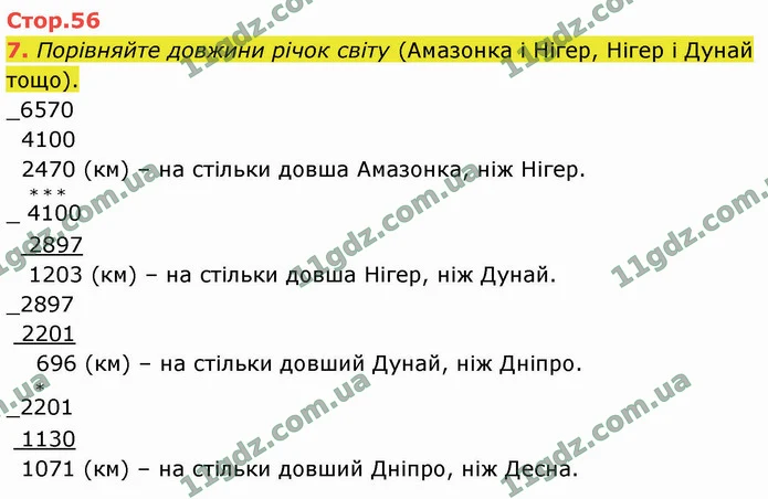 7. Порівняйте довжини річок світу (Амазонка і Нігер, Нігер і Дунай тощо). — ГДЗ Математика 4 клас Логачевська 1-2 ч. 2021