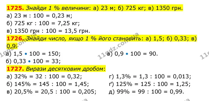 1725. Знайди 1 % величини: а) 23 м; б) 725 кг; в) 1350 грн. — ГДЗ Математика 5 клас Бевз