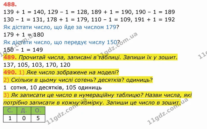 ГДЗ Математика 3 клас Листопад 1-2 ч. — ГДЗ Математика 3 клас Листопад 1-2 ч.