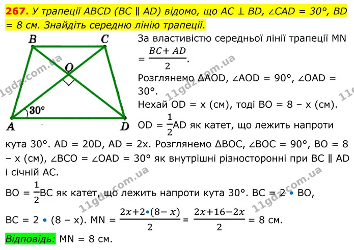 267. У трапеції ABCD (BC ∥ AD) відомо, що AC ⊥ BD, ∠CAD = 30°, BD = 8 см. Знайдіть середню лінію трапеції. — ГДЗ Геометрія 8 клас Мерзляк
