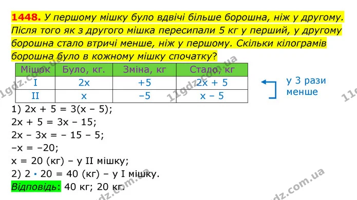 1448. У першому мішку було вдвічі більше борошна, ніж у другому. Після того як з другого мішка пересипали 5 кг у перший, у другому — ГДЗ Математика 6 клас Істер 2023 1-2 ч.
