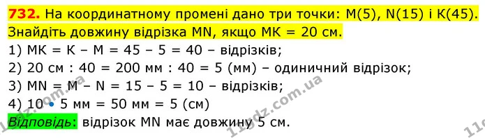 732. На координатному промені дано три точки: М(5), N(15) і К(45). Знайдіть довжину відрізка МN, якщо МК = 20 см. — ГДЗ Математика 5 клас Кравчук