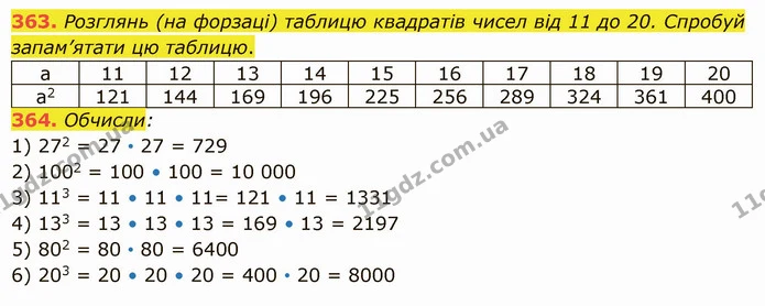 363. Розглянь (на форзаці) таблицю квадратів чисел від 11 до 20. Спробуй запам’ятати цю таблицю. — ГДЗ Математика 5 клас Істер 2022
