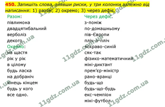 450. Запишіть слова, знявши риски, у три колонки залежно від написання: 1) разом; 2) окремо; 3) через дефіс. — ГДЗ Українська мова 9 клас Заболотний