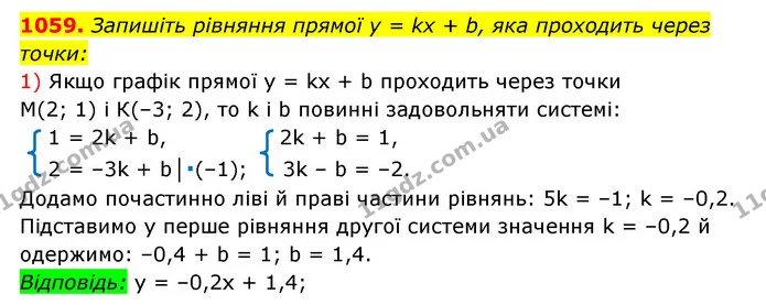 1059. Запишіть рівняння прямої y = kx + b, яка проходить через — ГДЗ Алгебра 7 клас Мерзляк, Полонський 2015