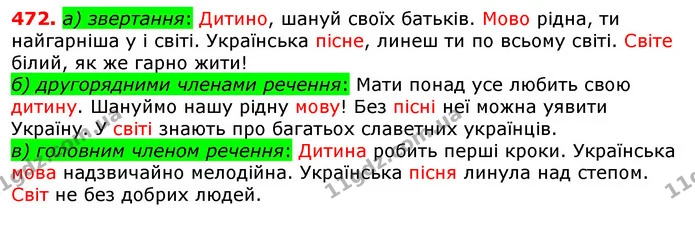 ГДЗ Українська мова 5 клас Єрмоленко 2018 — ГДЗ Українська мова 5 клас Єрмоленко 2018