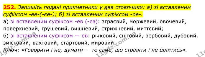 252. Запишіть подані прикметники у два стовпчики: а) зі вставленим суфіксом -ее-(-єе-); б) зі вставленим суфіксом -ое-. — ГДЗ Українська мова 6 клас Ворон, Солопенко