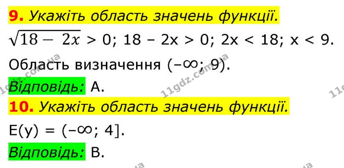 9. Укажіть область значень функції. — ГДЗ Алгебра 9 клас Істер