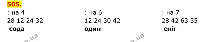 ГДЗ Математика 3 клас Будна 1-2 ч. — ГДЗ Математика 3 клас Будна 1-2 ч.