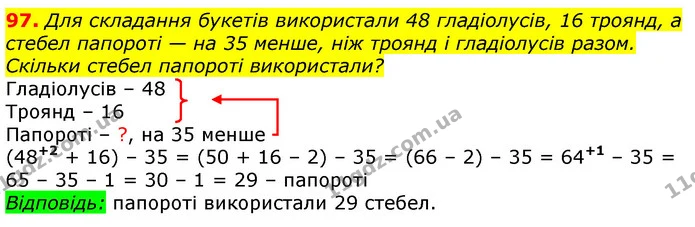 97. Для складання букетів використали 48 гладіолусів, 16 троянд, а стебел папороті — на 35 менше, ніж троянд і гладіолусів разом — ГДЗ Математика 3 клас Лишенко (1, 2 частина)