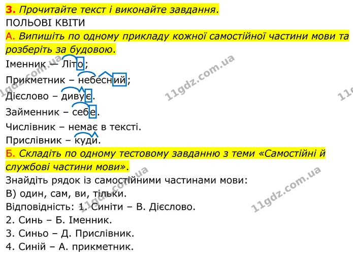 3. Прочитайте текст і виконайте завдання. — ГДЗ Українська мова 8 клас Авраменко