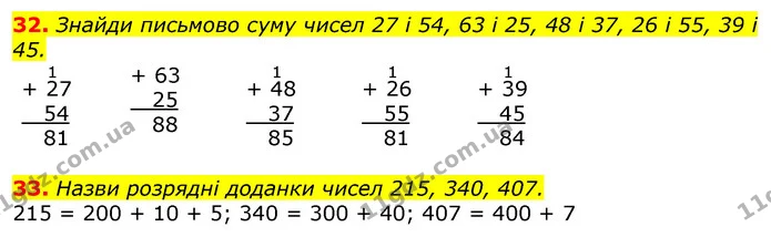 32. Знайди письмово суму чисел 27 і 54, 63 і 25, 48 і 37, 26 і 55, 39 і 45. — ГДЗ Математика 3 клас Лишенко (1, 2 частина)